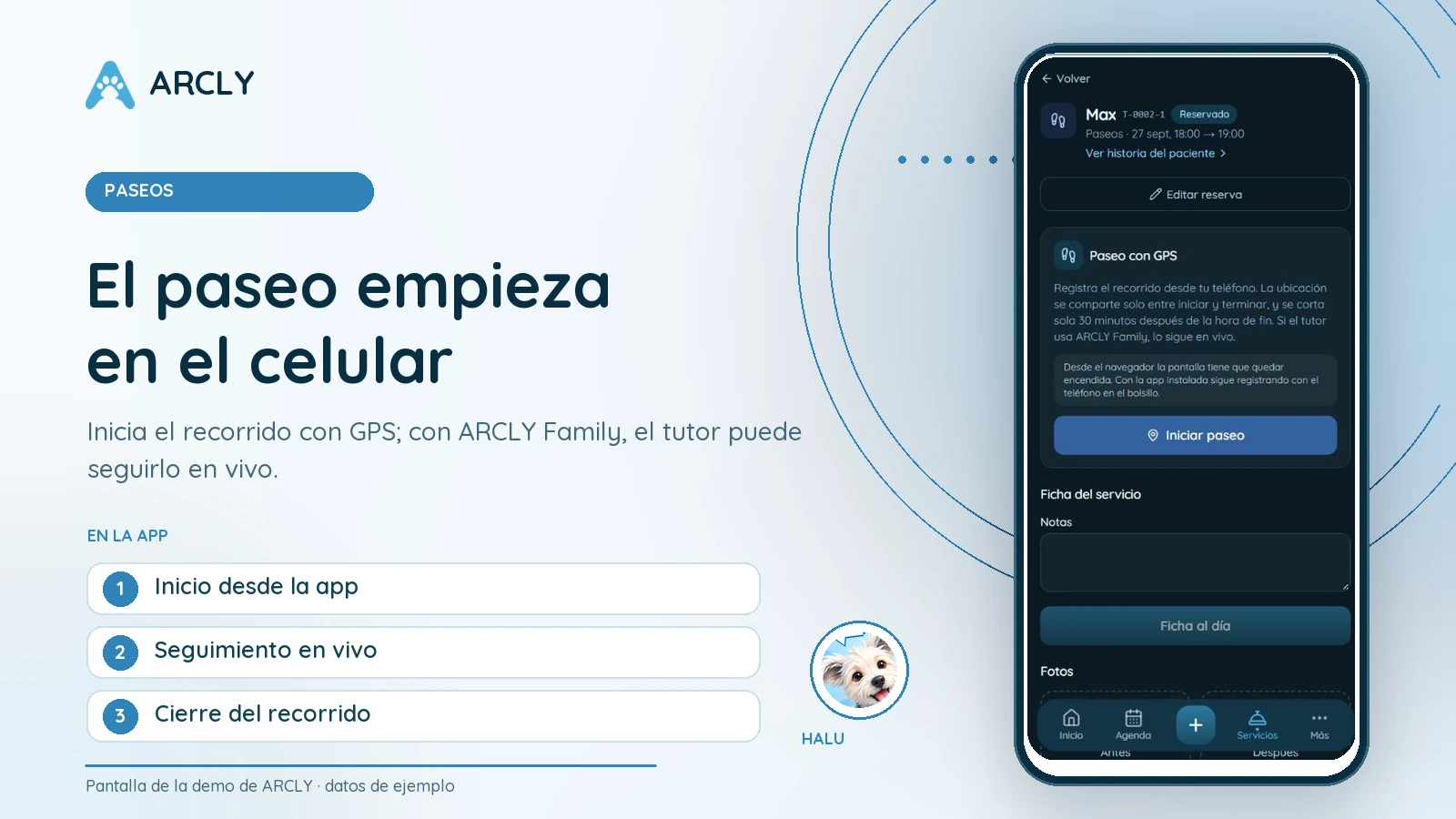 Vista ilustrativa de ARCLY para paseos con datos de ejemplo.